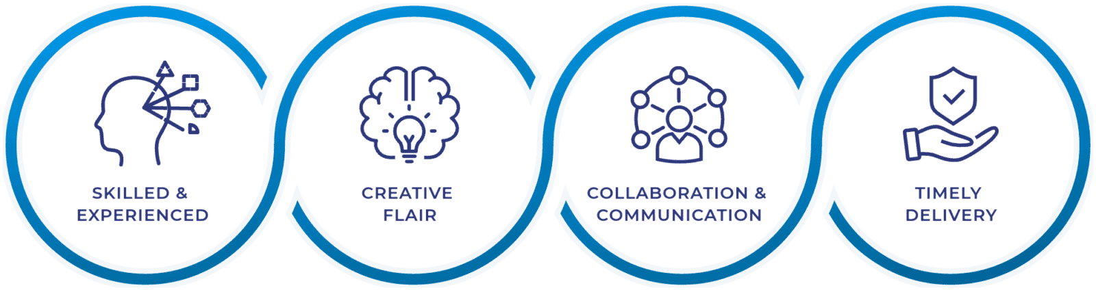 video production services in dc