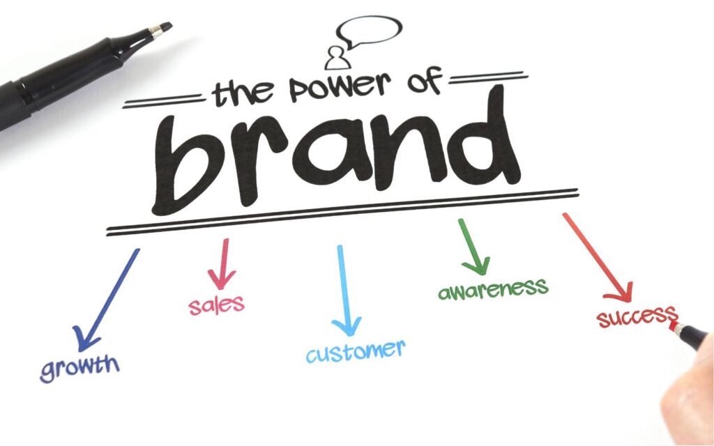 1 video production in washington dc