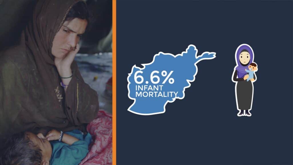 Afghan Women Rights Campaign